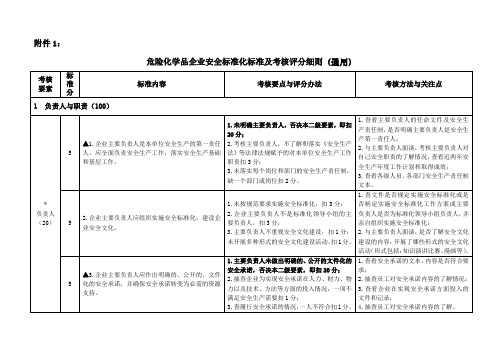 危险化学品企业安全标准化标准及考核评分细则