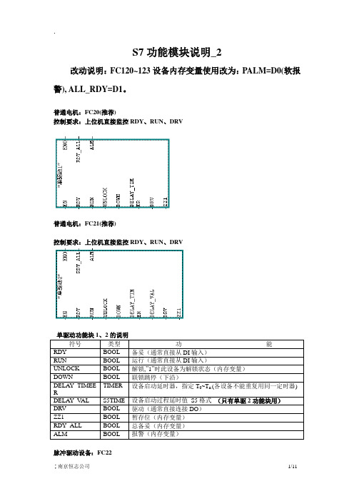 S7功能模块说明_2(中文)
