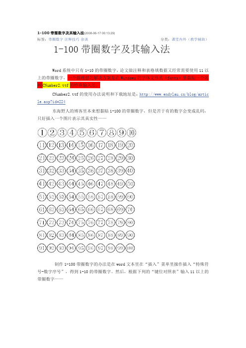 photoshop(1-100带圈数字及其输入法)
