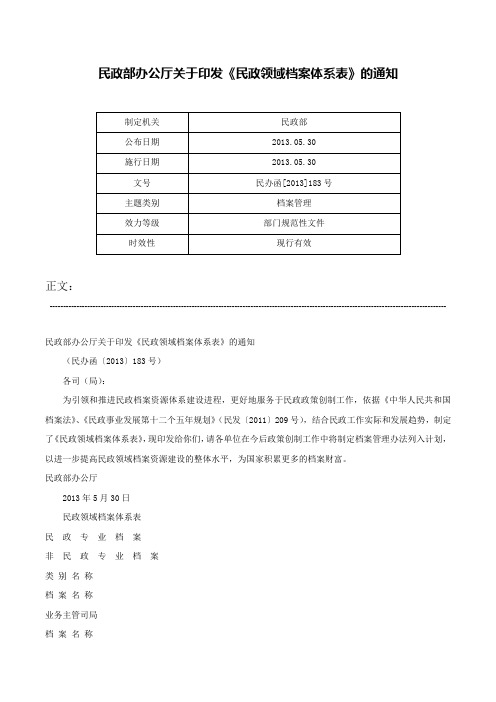 民政部办公厅关于印发《民政领域档案体系表》的通知-民办函[2013]183号