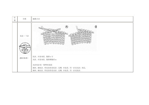 毛衣编织符号