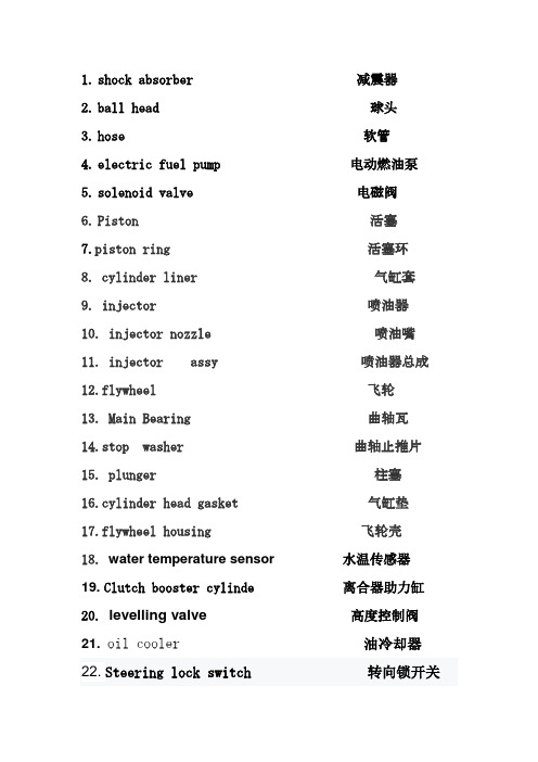 汽车配件英语