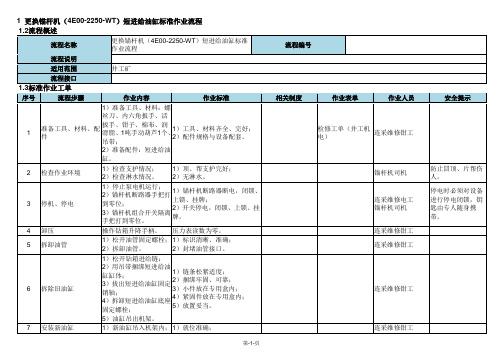 更换锚杆机 短进给油缸标准作业流程