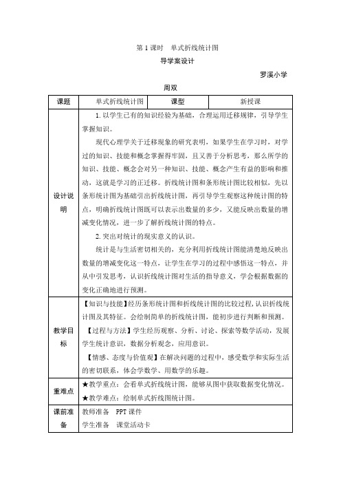 数学人教版五年级下册单式折线统计图导学案