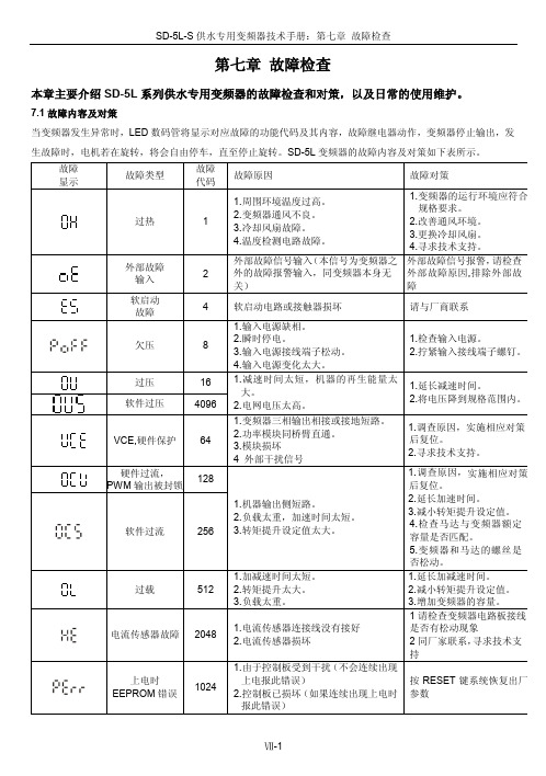 变频器说明书SD5L4TS