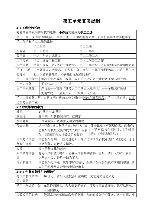 历史与社会八年级下五、六单元复习提纲