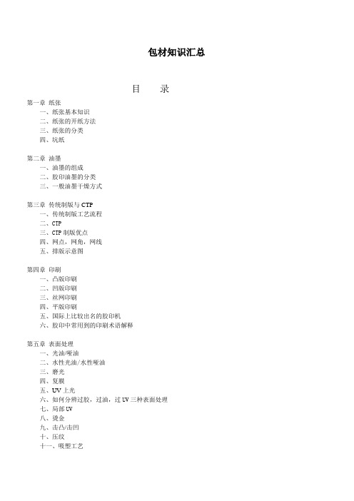 包装知识汇总