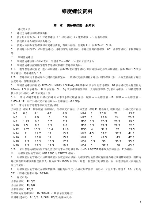 锥度螺纹资料