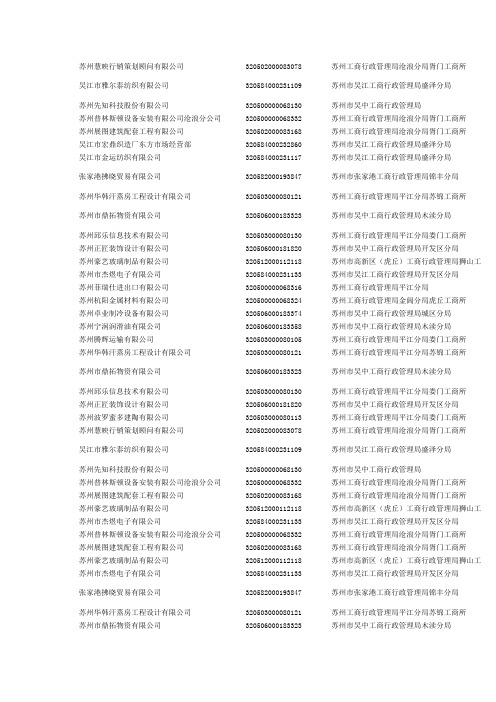 最新苏州汽车零部件供应商