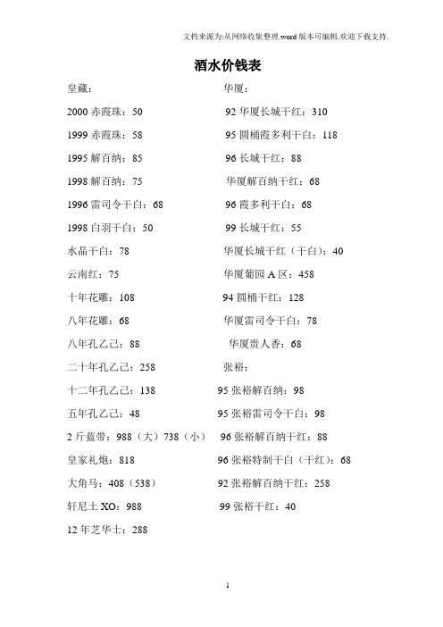 酒店酒水价钱表
