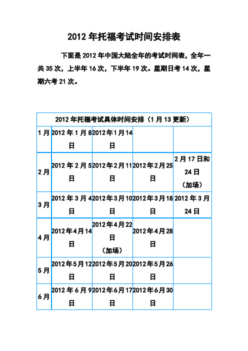 2017年托福考试时间安排表