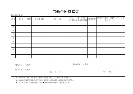 劳动合同备案表和解除终止劳动合同备案表