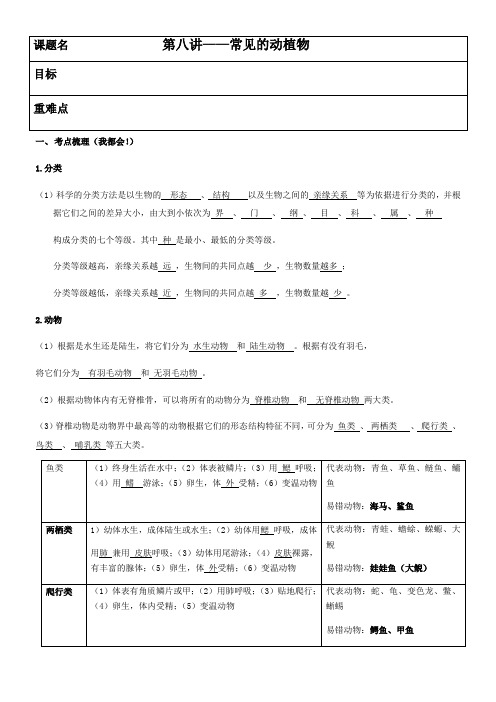浙教版七年级科学上册教学案：第二章 常见的动植物(教师版)