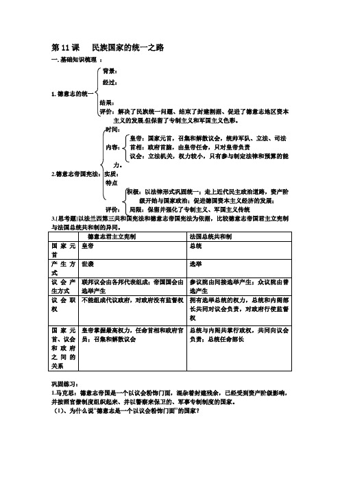 第11课   民族国家的统一之路