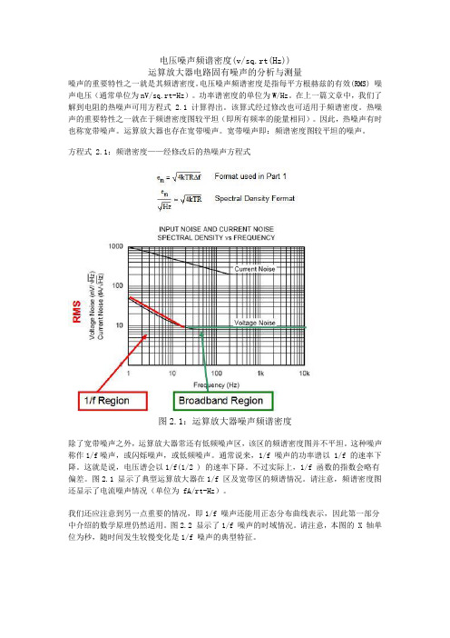 频谱密度