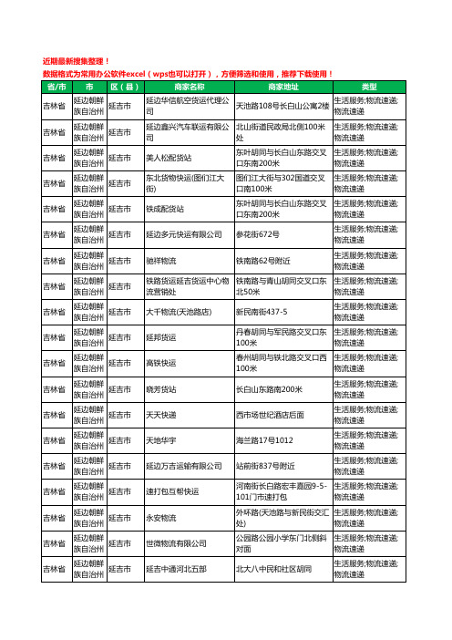 2020新版吉林省延边朝鲜族自治州货运工商企业公司商家名录名单黄页联系方式电话大全197家