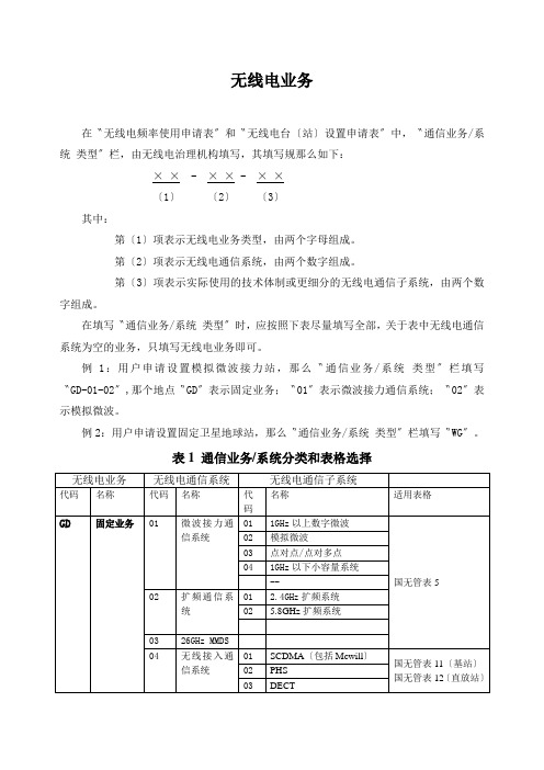无线电业务