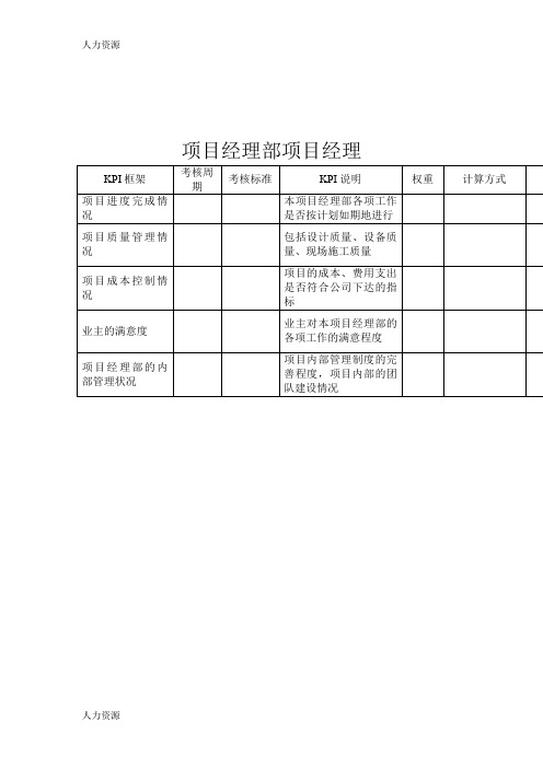 【人力资源】建筑业-项目经理部-项目经理关键绩效考核指标(kpi资料
