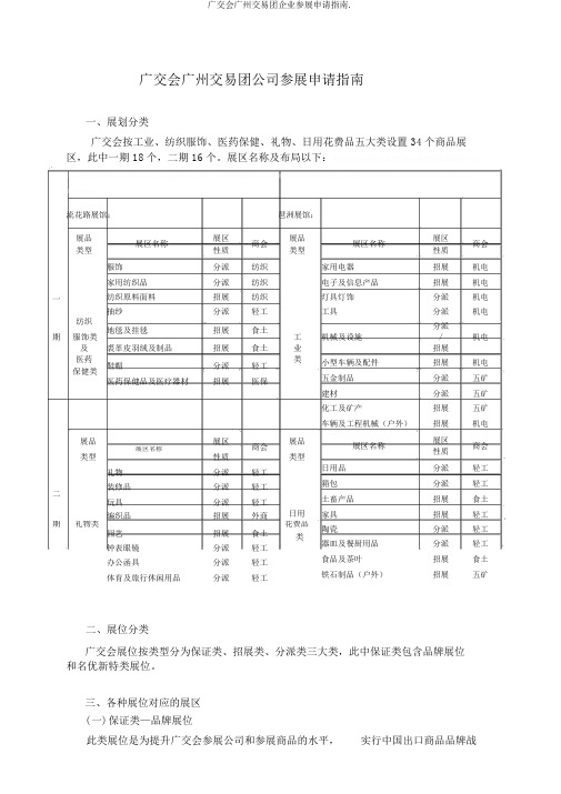 广交会广州交易团企业参展申请指南.