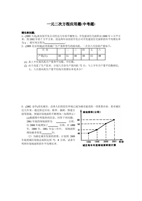 一元二次方程应用题(中考题)