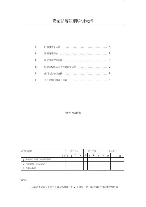 管家部筹建期培训大纲a