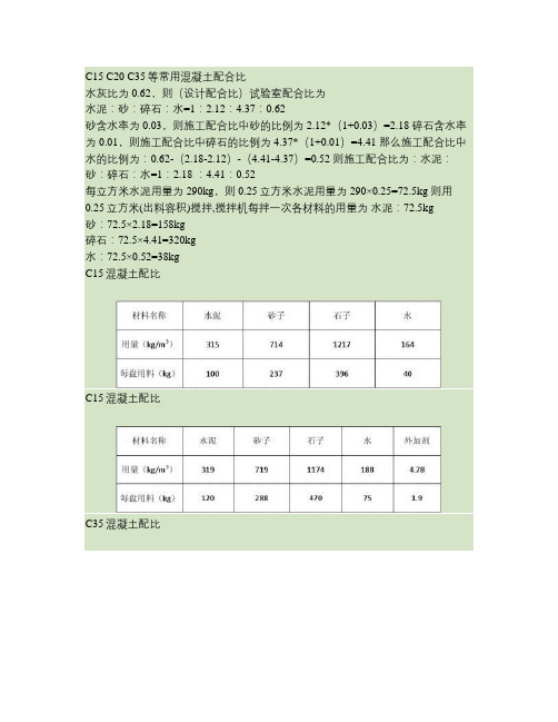 C15 C20 C35等常用混凝土配合比