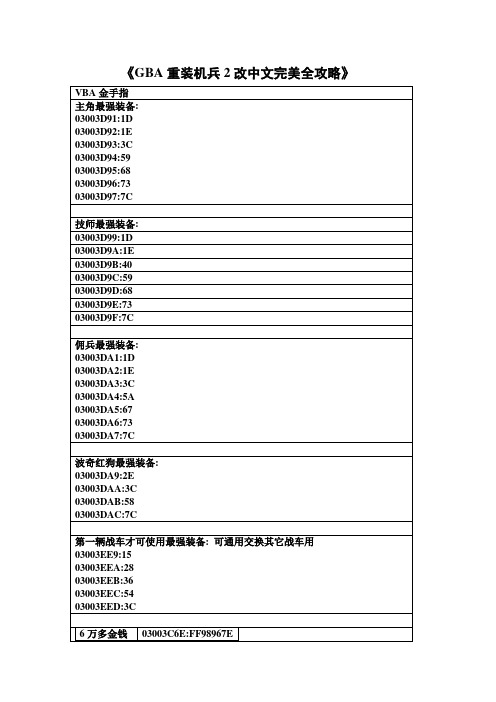 GBA重装机兵2改-完美攻略