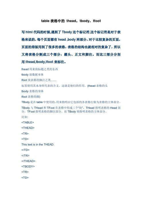table表格中的 thead,tbody,tfoot