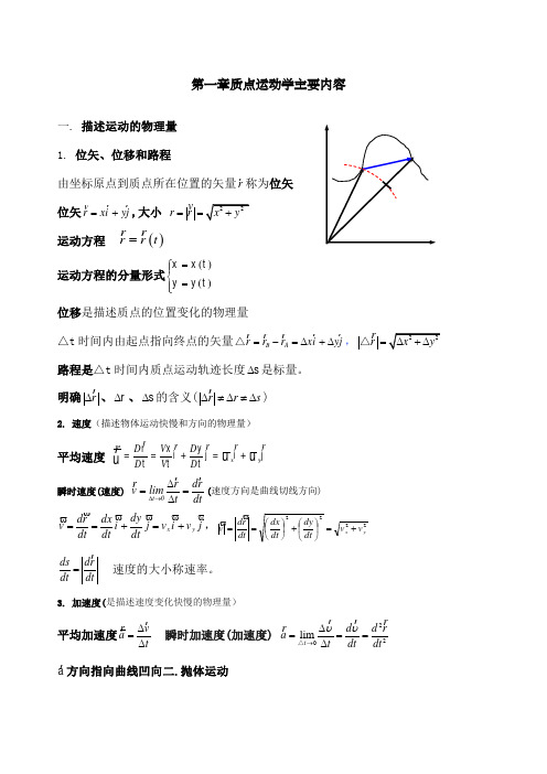 大学物理知识点总结归纳