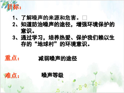[人教版]《噪声的危害和控制》精品课件1