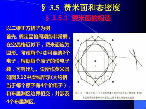 3.5 费米面和态密度