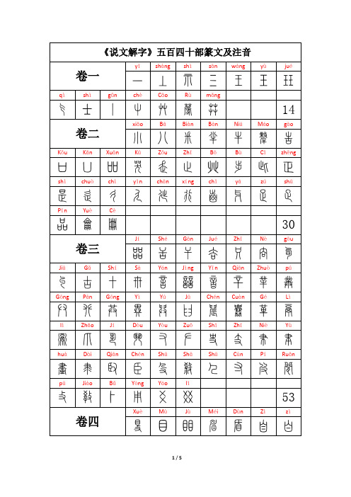 说文解字五百四十部篆文及读音