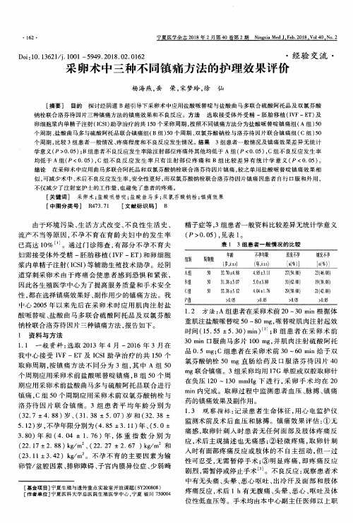 采卵术中三种不同镇痛方法的护理效果评价
