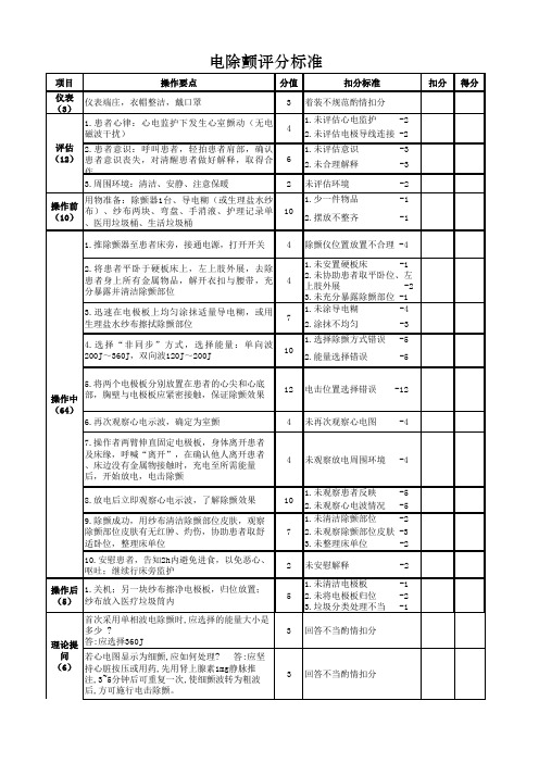 电除颤操作标准