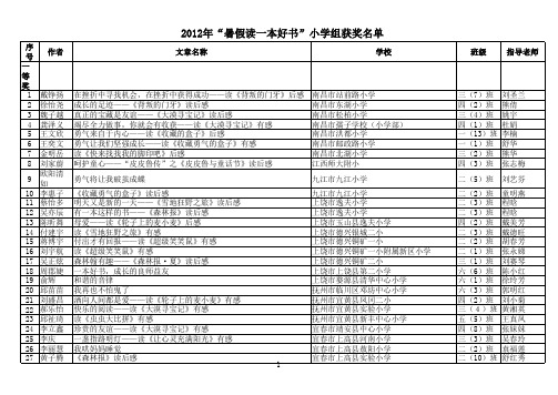 2012年“暑假读一本好书”征文获奖名单揭晓