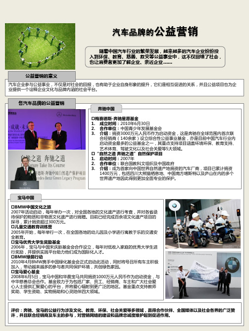汽车品牌的公益营销