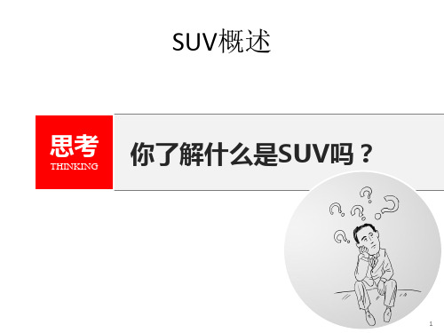 东南汽车六方位介绍1