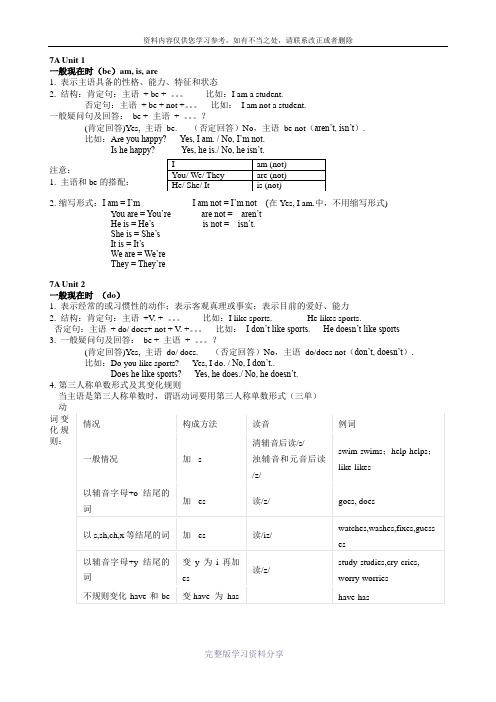 苏教版新译林七年级7A语法点整理