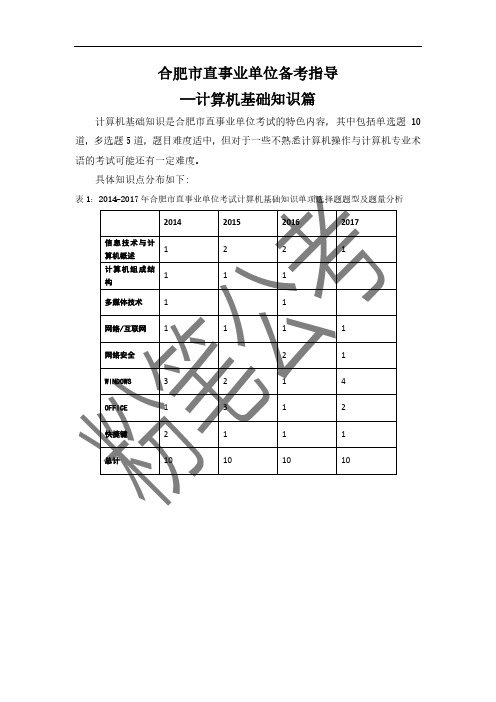 合肥市直事业单位备考指导——计算机知识(1)