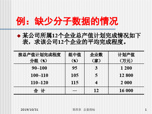 统计学例题-集中趋势指标分析