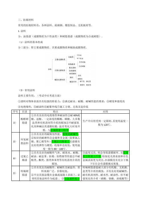 第4讲2018造价安装1v1基础班-专题二：安装工程常用材料;安装工程常用管件和附件(二)