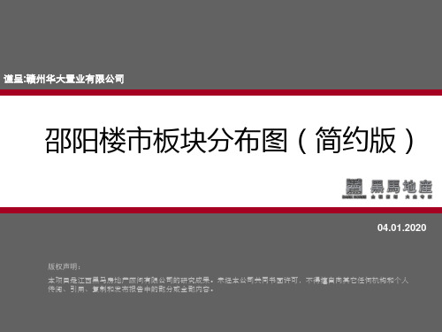20111225_邵阳楼市板块分布图(简约版)PPT资料32页