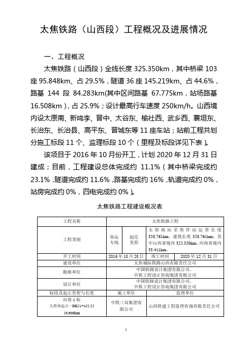 太焦铁路(山西段)工程概况及进度情况0804
