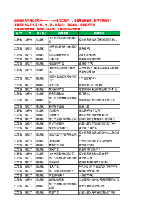 2020新版江苏省宿迁市宿城区印刷工商企业公司商家名录名单黄页联系电话号码地址大全50家