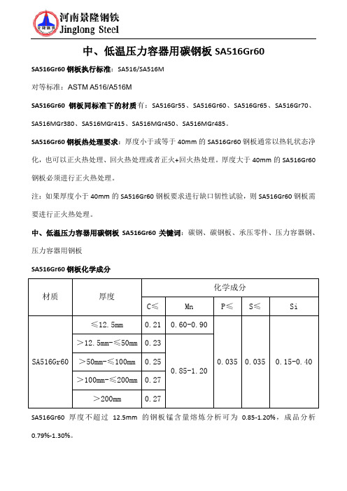 中低温压力容器用碳钢板SA516Gr60