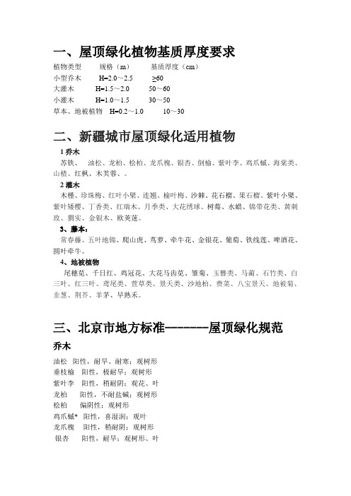 新疆城市屋顶绿化适用植物