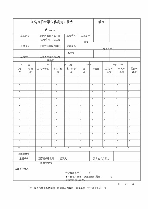 基坑支护水平位移观测记录表[1]1