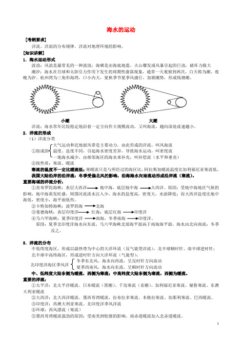 高中地理3.2海水的运动知识点归纳