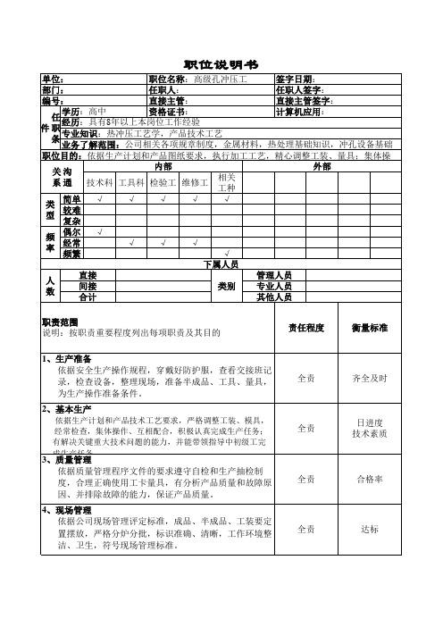 高级孔冲压工岗位说明书.xls