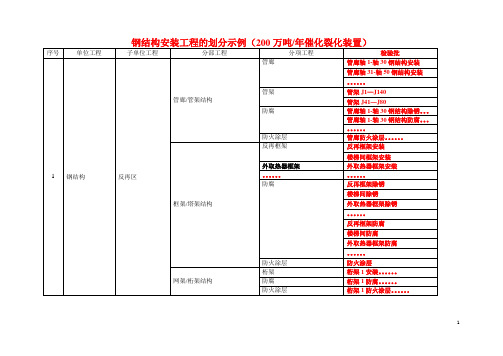 3508检验批划分示例